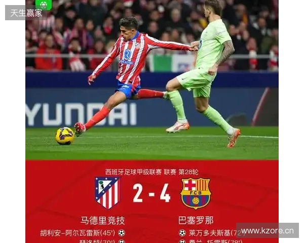 缺乏终结效率！马竞近三场比赛共完成60次射门，但只进了3球